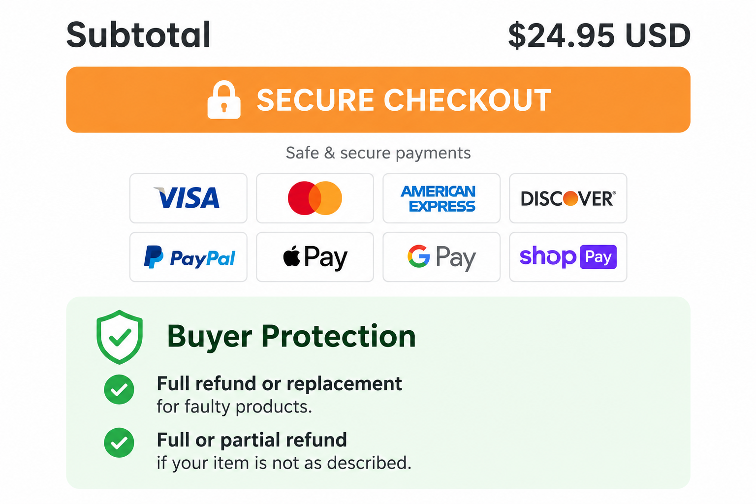 Buyer Protection. Full refund or replacement for faulty products. Full or partial refund if your item is not as described.