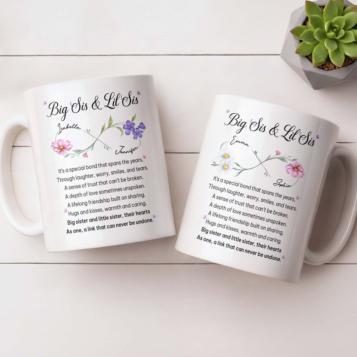 Big Sis And Lil Sis, Personalized Coffee Mug, Gift For Sisters - 7